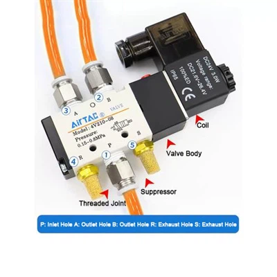 Airtac pnömatik bir yön valfi seçilirken hangi faktörler dikkate alınmalıdır?